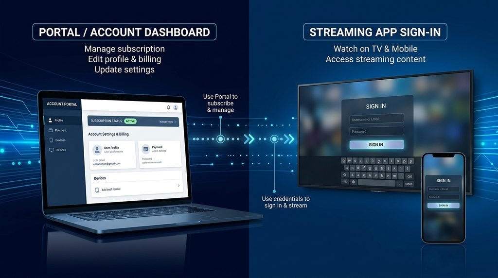 apollo tv login